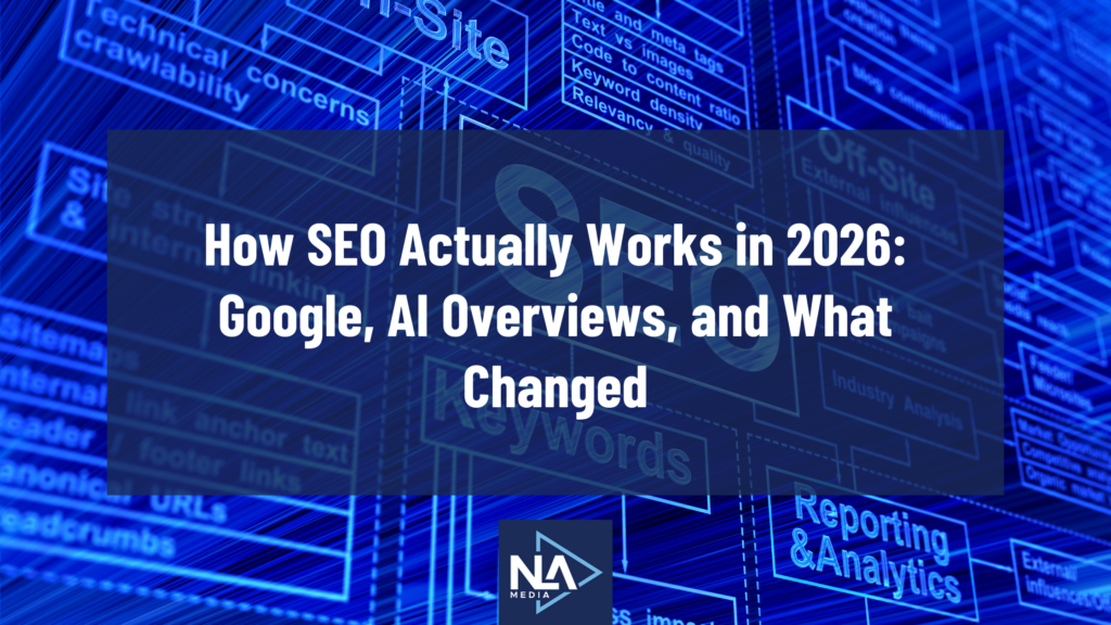 How SEO Actually Works in 2026 Google, AI Overviews, and What Changed